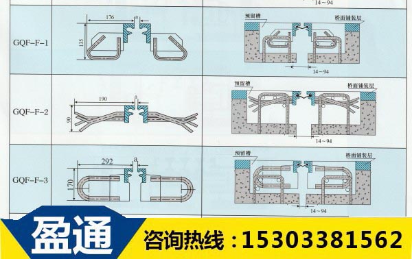 GQF橋梁伸縮縫-F型結構圖