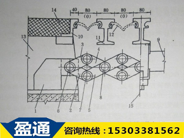 GQF-MZL( I )型伸縮縫聯動機構設置示意圖(尺寸單位:mm)