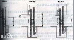 毛勒伸縮縫圖4 毛勒伸縮縫圖4