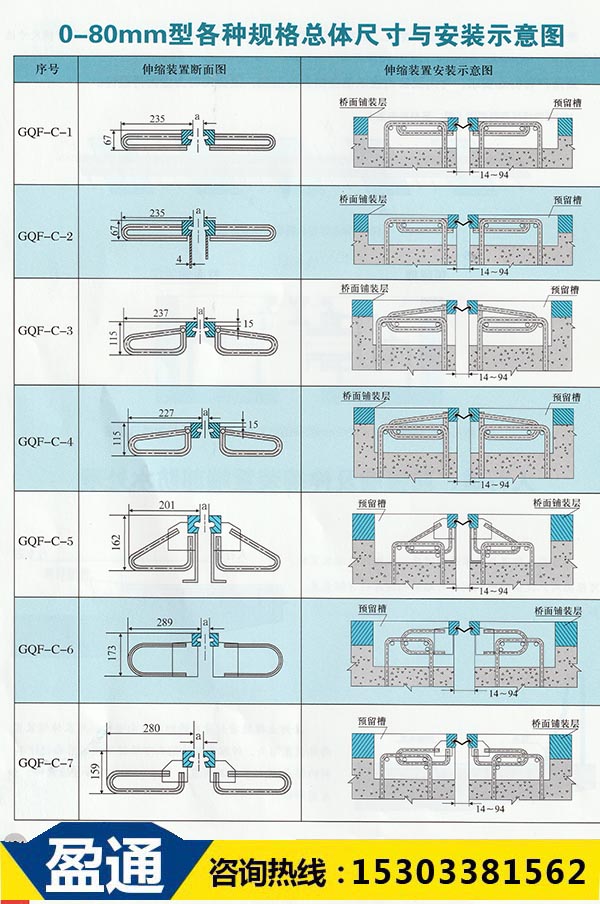 gqf-c型橋梁伸縮縫圖紙下載.jpg gqf-c型橋梁伸縮縫圖紙下載.jpg